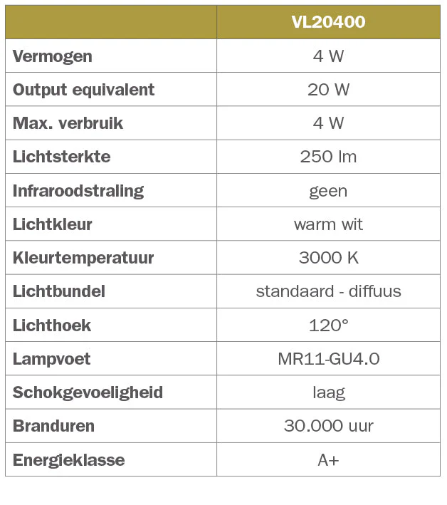 Productafbeelding 3